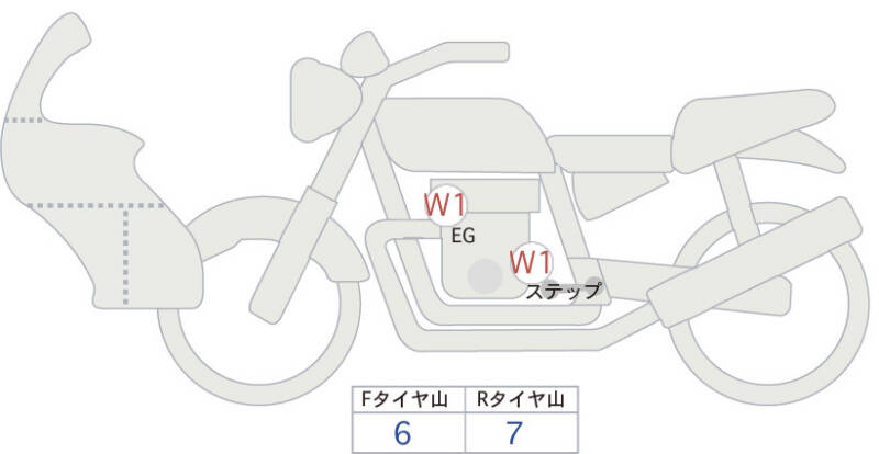 Карта повреждений