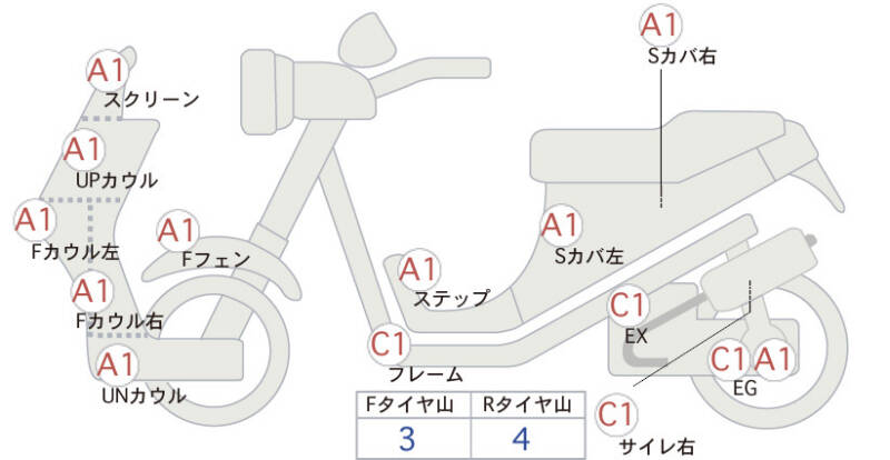 Карта повреждений