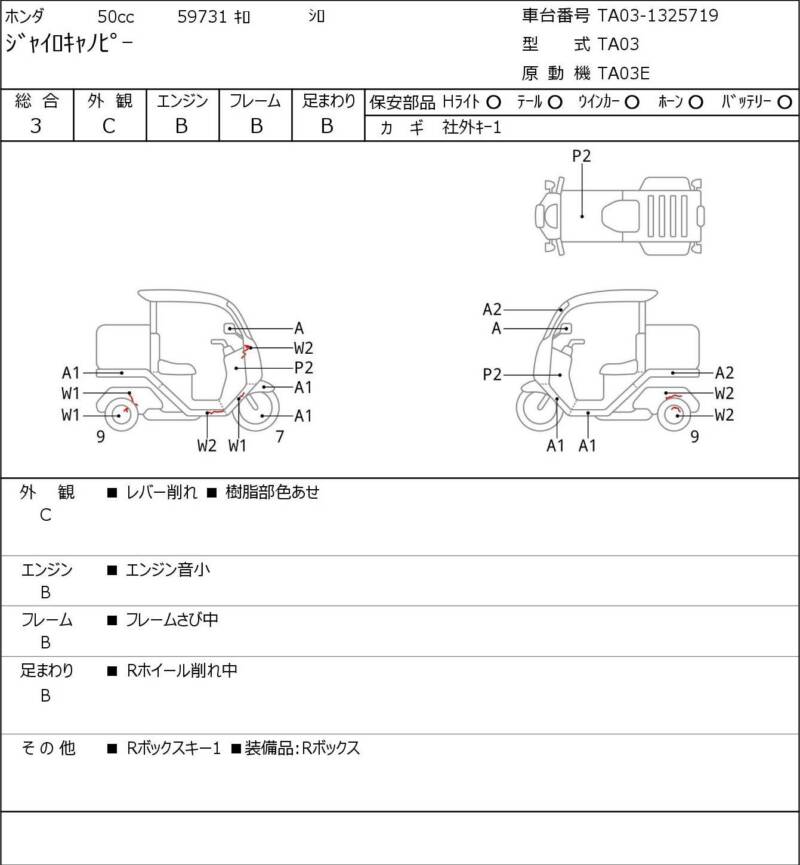 Карта повреждений