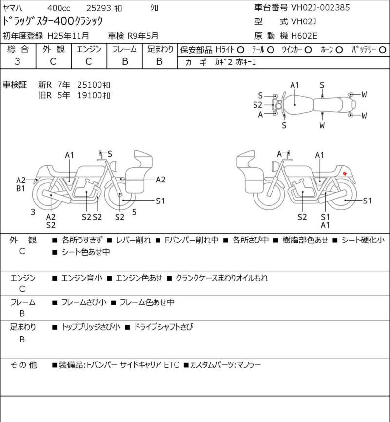 Карта повреждений