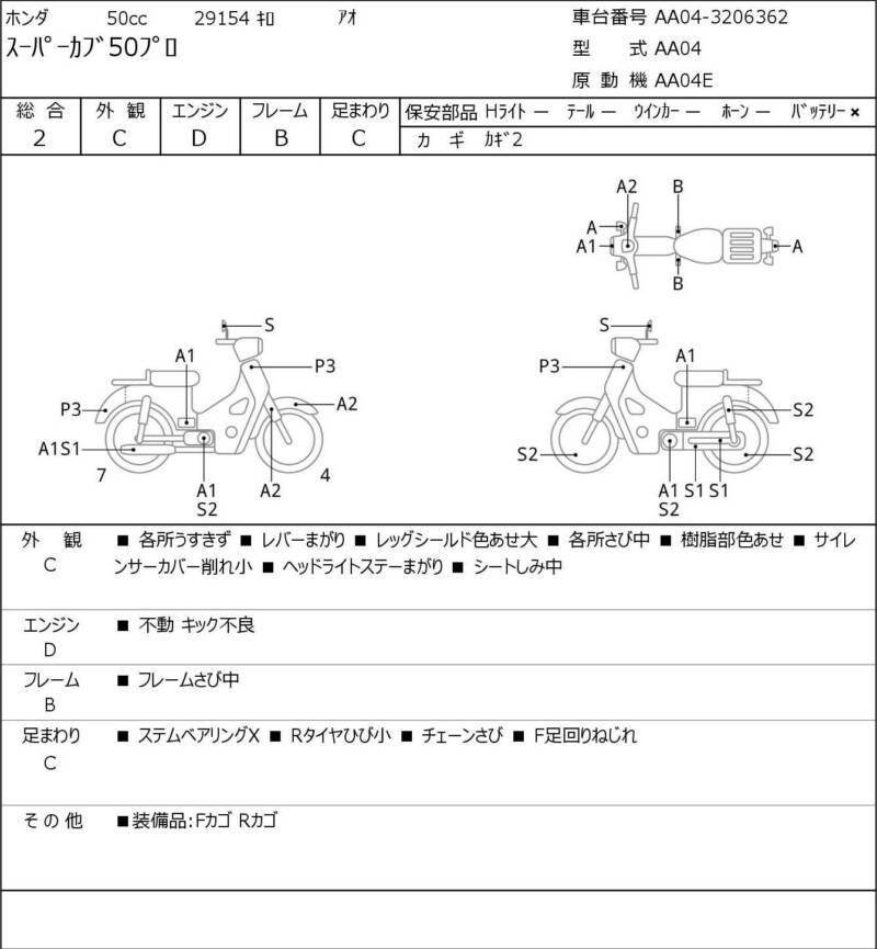 Карта повреждений
