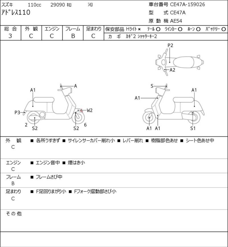 Карта повреждений