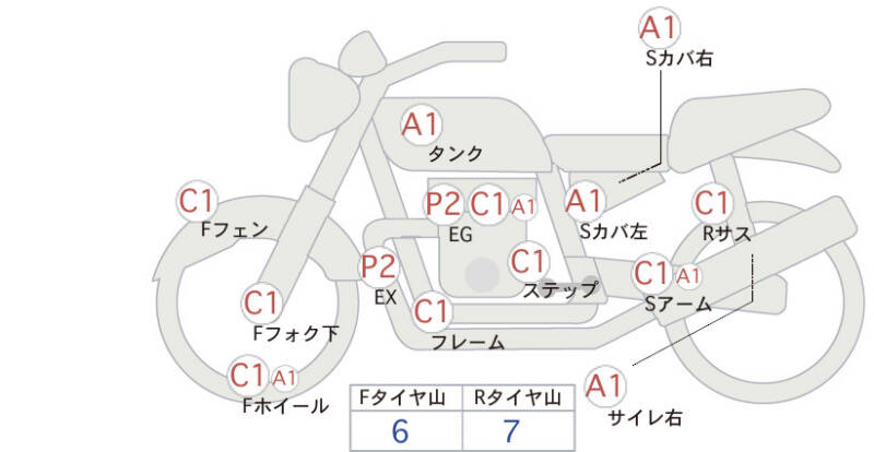 Карта повреждений
