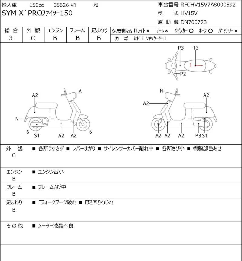 Карта повреждений