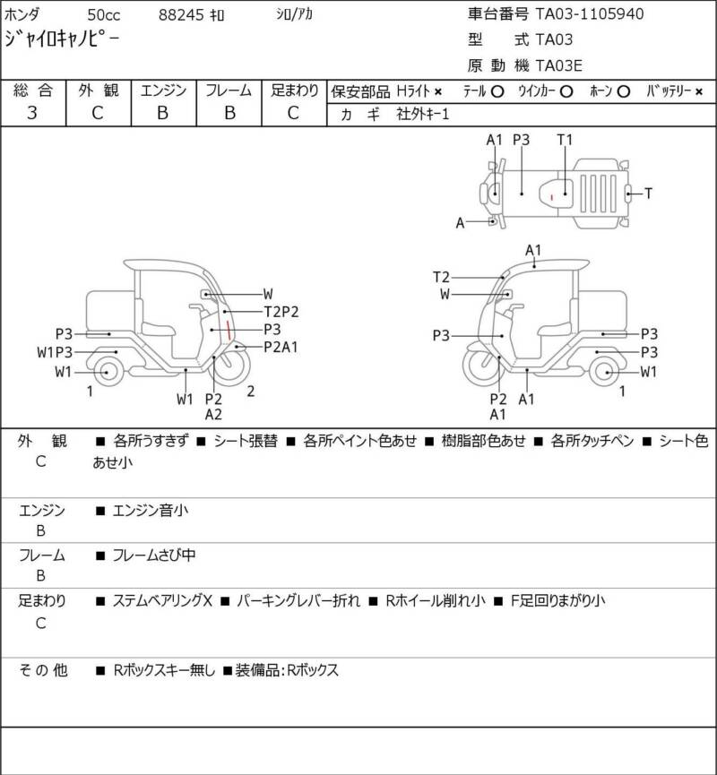 Карта повреждений
