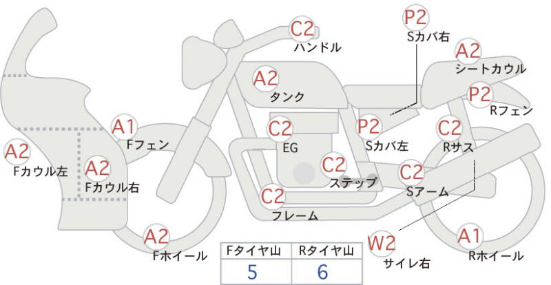 Карта повреждений