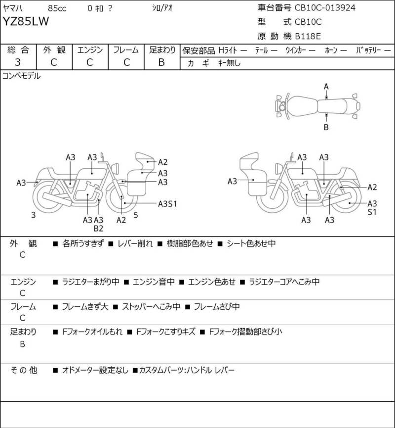 Карта повреждений