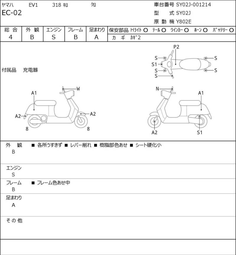 Карта повреждений