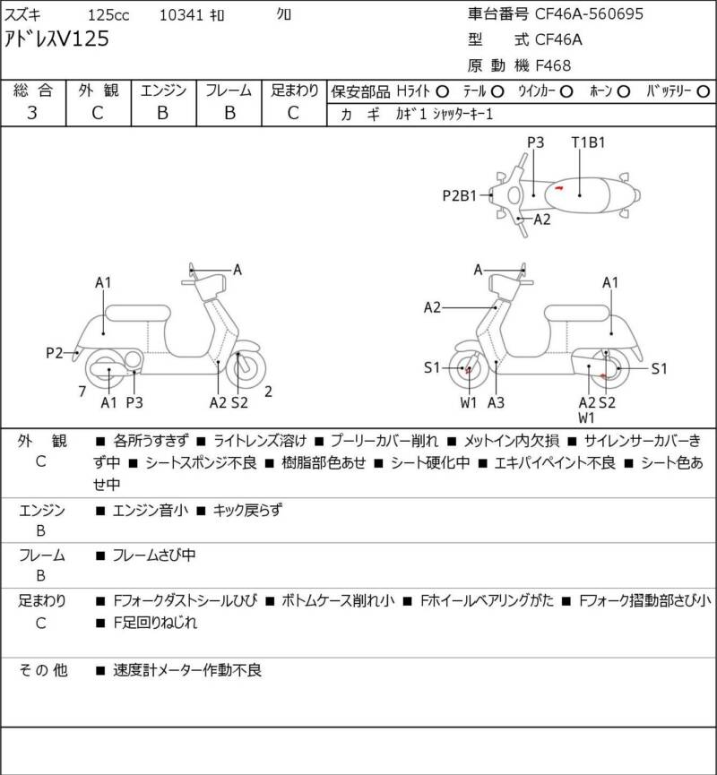 Карта повреждений
