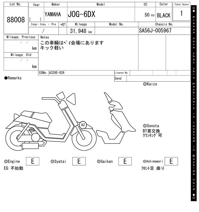 Карта повреждений