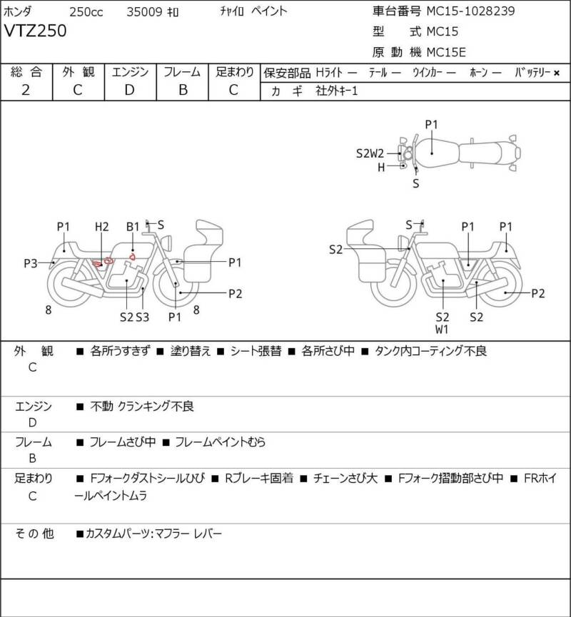 Карта повреждений
