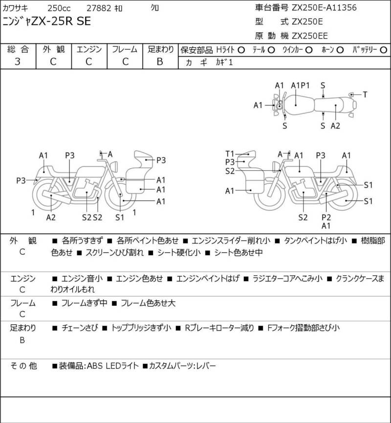 Карта повреждений