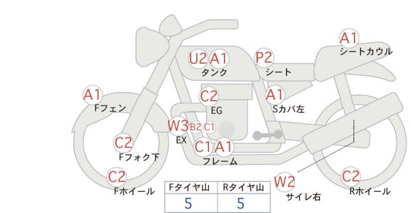 Карта повреждений