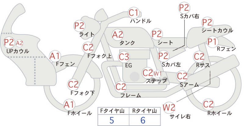 Карта повреждений
