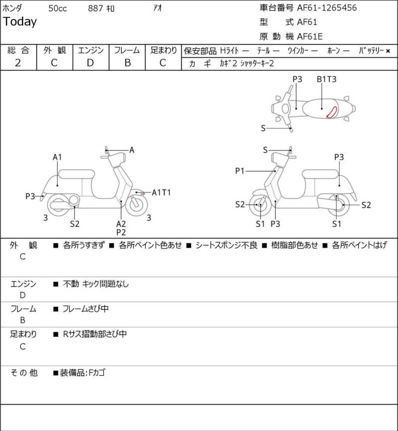 Карта повреждений