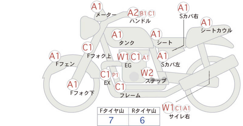 Карта повреждений
