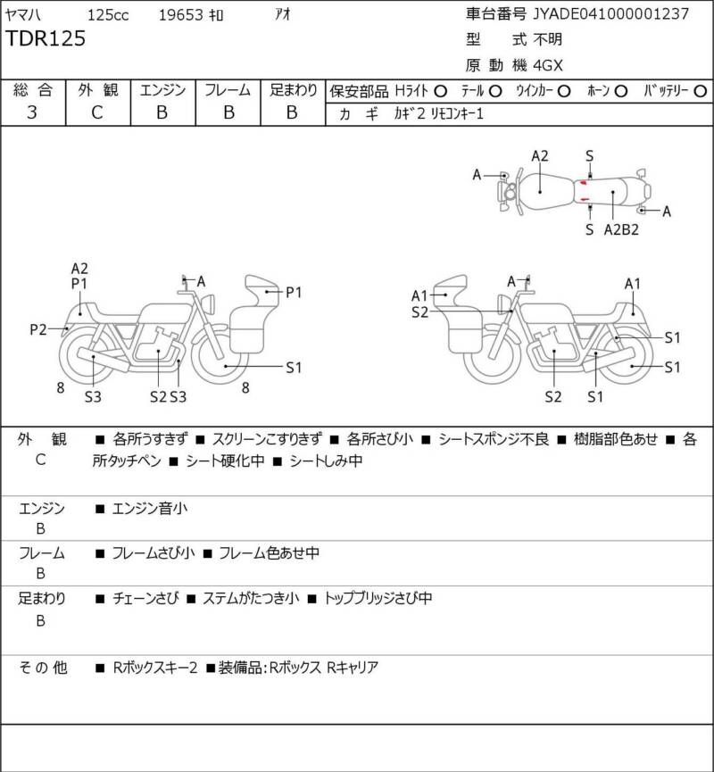 Карта повреждений