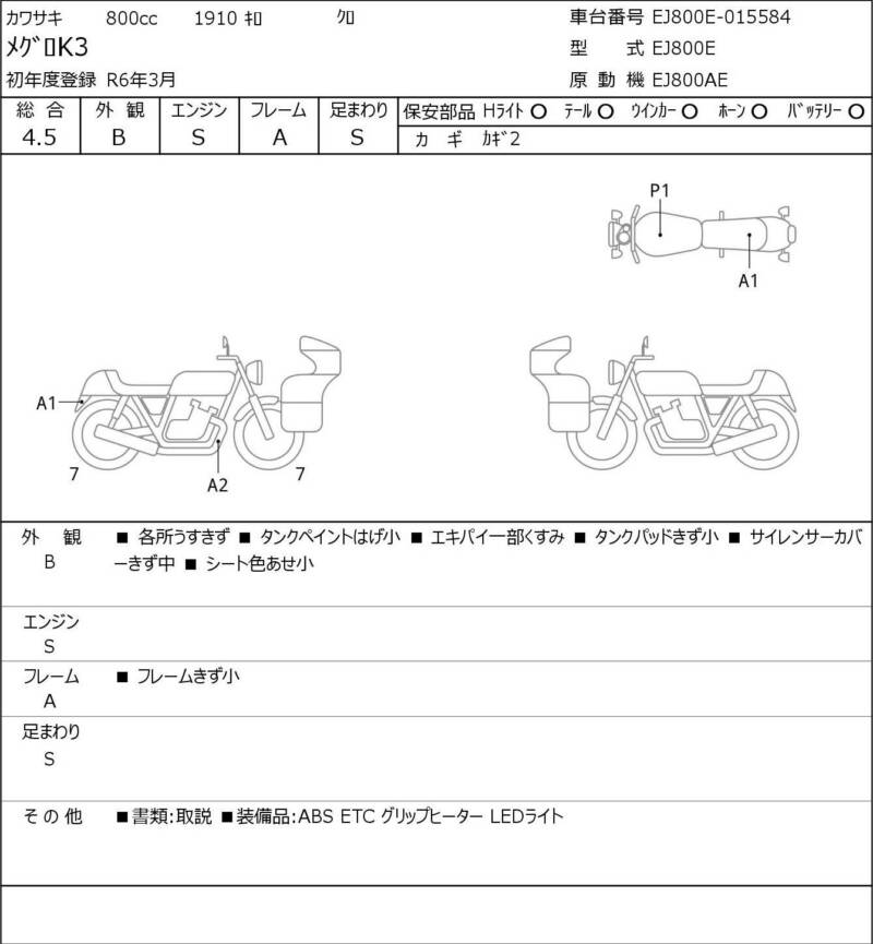 Карта повреждений