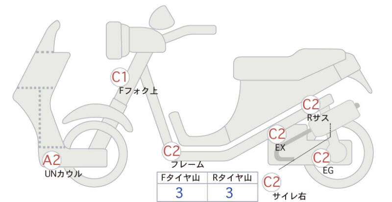 Карта повреждений