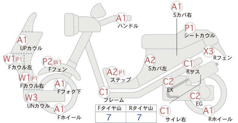 Карта повреждений