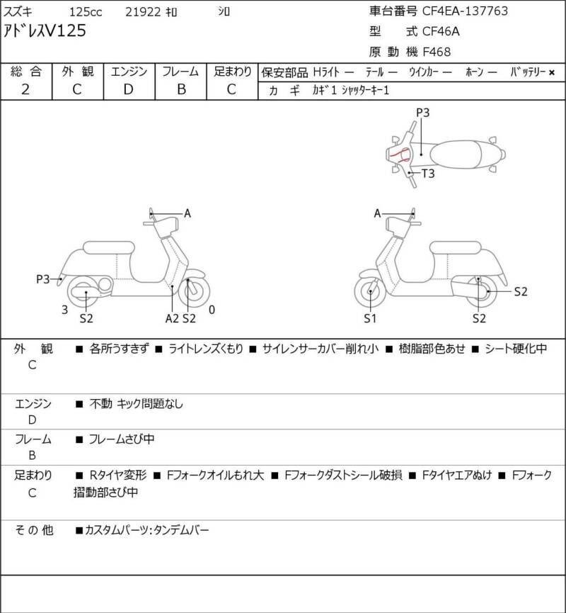 Карта повреждений