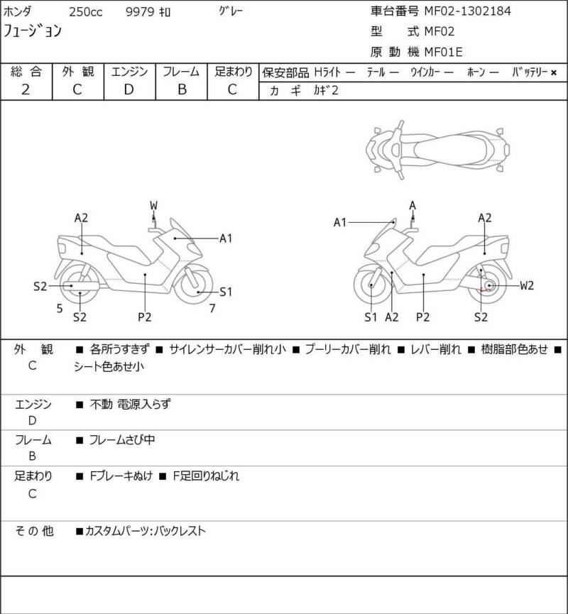 Карта повреждений