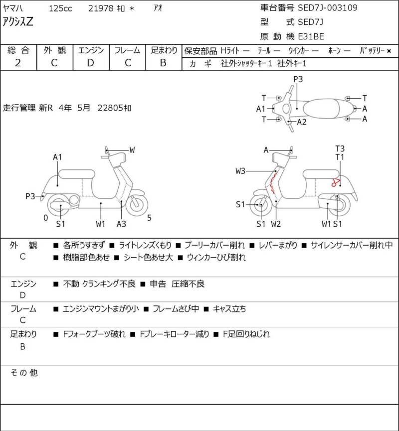 Карта повреждений