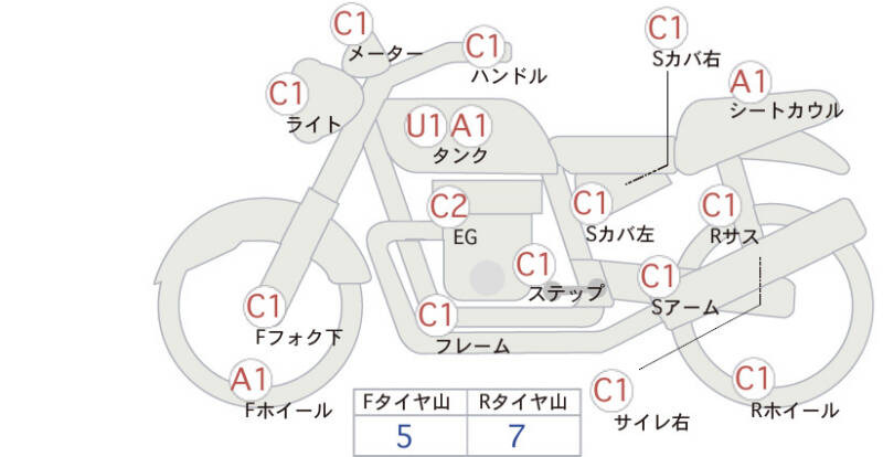 Карта повреждений