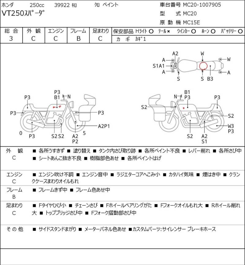 Карта повреждений