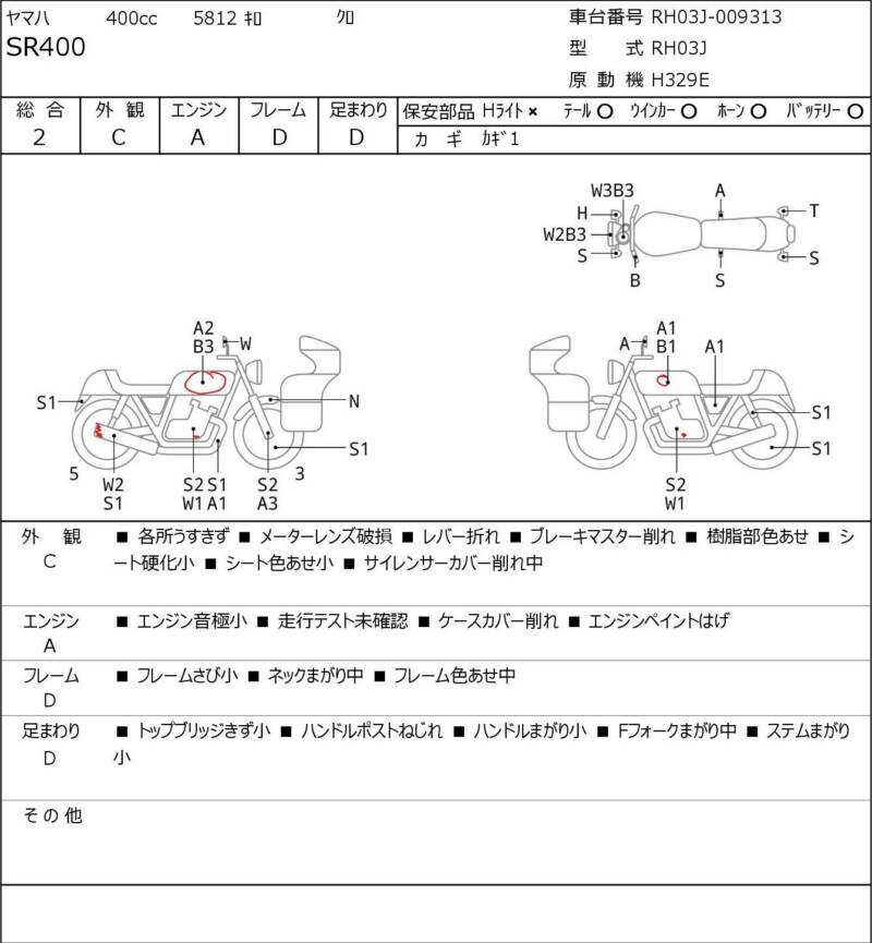 Карта повреждений