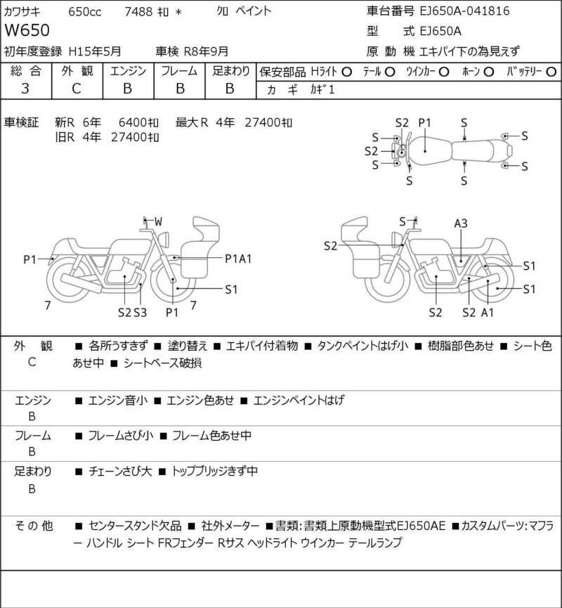 Карта повреждений