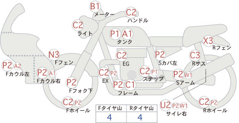 Карта повреждений
