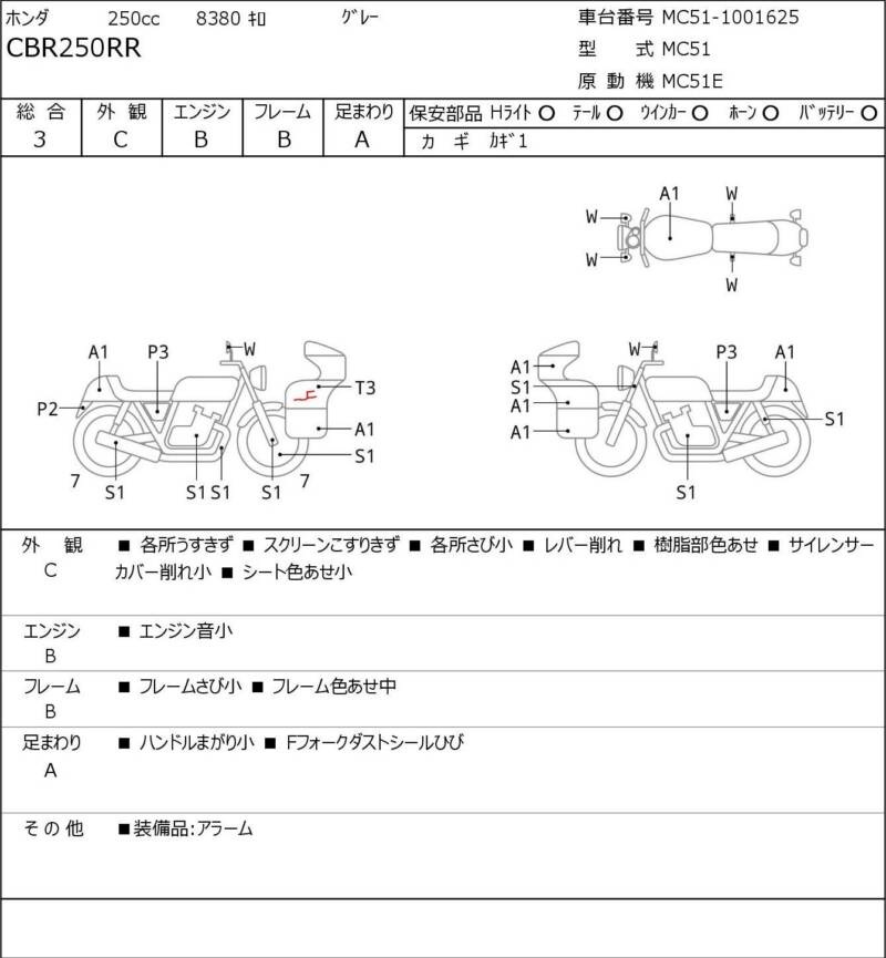 Карта повреждений