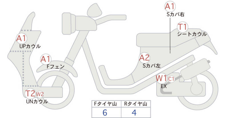 Карта повреждений