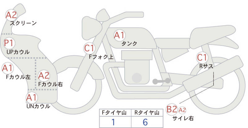 Карта повреждений
