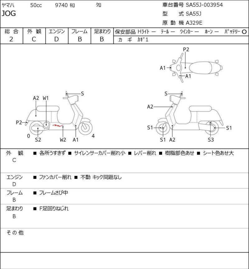 Карта повреждений