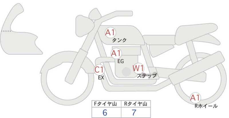 Карта повреждений