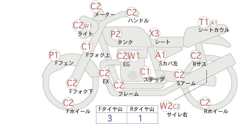 Карта повреждений