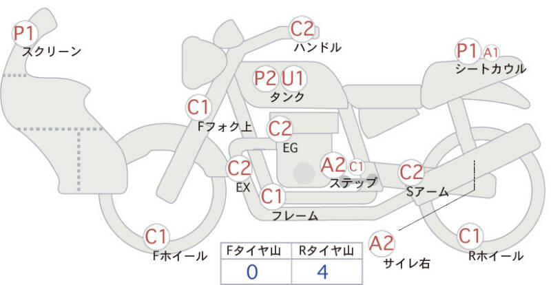 Карта повреждений