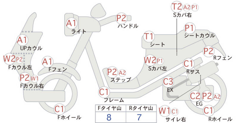 Карта повреждений