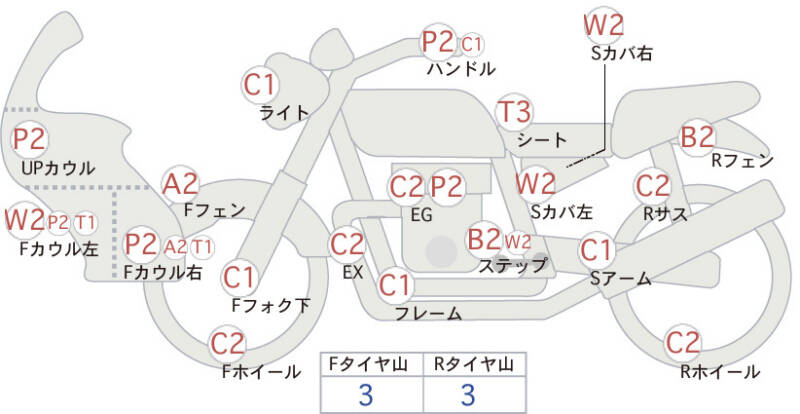 Карта повреждений