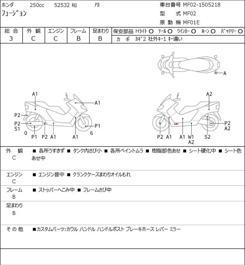 Карта повреждений