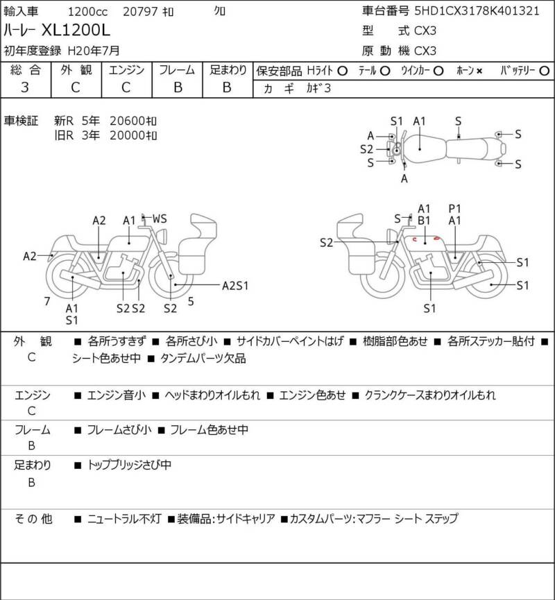 Карта повреждений