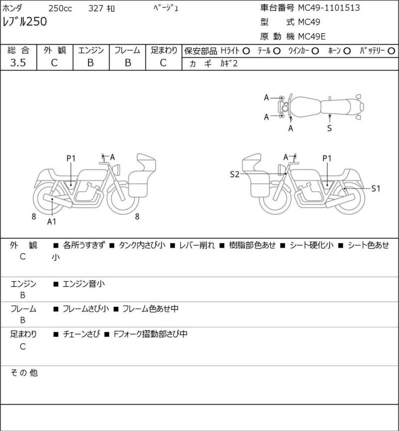 Карта повреждений