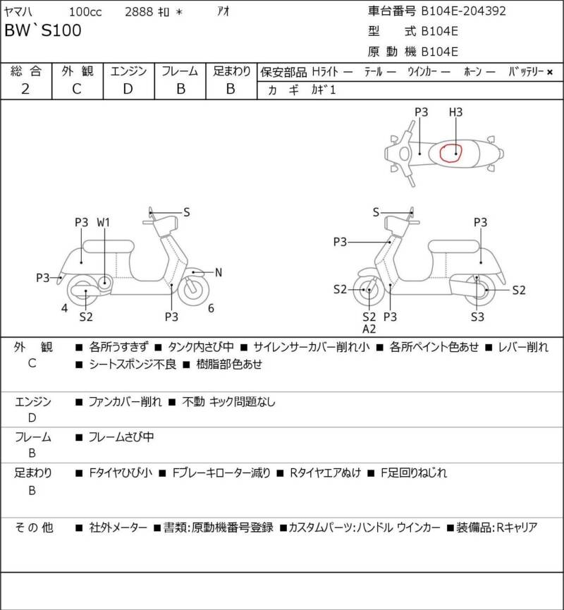 Карта повреждений