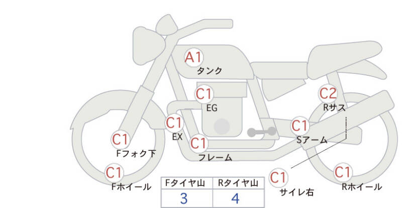 Карта повреждений