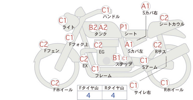 Карта повреждений