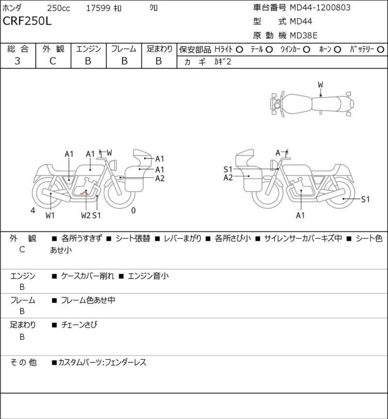 Карта повреждений