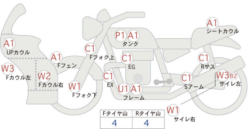 Карта повреждений