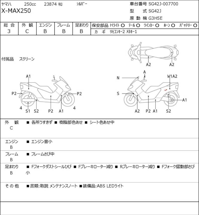 Карта повреждений